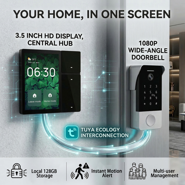 Hiwink Complete 3.5 Inch Smart Home Control Panel Built in BLE Mesh Gateway IR Remote 3 Relays for Villa Apartment Hotel Project