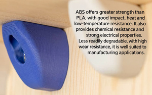 <b>ABS</b> 1.75mm 1kg High Strength Toughness Low Odor 100C Heat Resistant 3D Printer <b>Filament</b> - Product Image 4