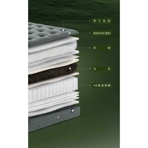 M1812ที่นอนแกรนด์สแลมในตำนานขนาด1800X2200มม. ผ้าถักรองรับออร์โธปิดิกส์ที่นอนสปริง - Product Image 4