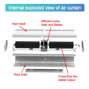 600/900/1200/1500/1800mm 220V <span class=keywords><strong>rideau</strong></span> d'air à flux croisé pour usines alimentaires bloque 75% insectes et poussière - Product Image 6