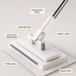 <span class=keywords><strong>Mini</strong></span> Mopa Rectangular Portátil con Clip, Ecológica, Reutilizable, con Agarre Automático para Limpieza del Hogar, Cocina, Baño y Pisos Pequeños - Product Image 3