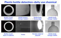 Système d'inspection par vision industrielle automatique avec éclairage LED, haute précision (0,1%-0,5%), protection IP55, garantie 1 an