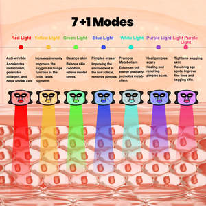 IDEATHERAPY masker kecantikan Led, lampu Led terapi kelas medis inframerah cahaya merah masker wajah terapi - Product Image 5