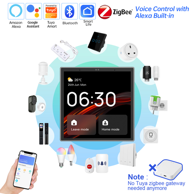 SIXWGH 4-Inch Touchscreen Smart Home Control Panel Alexa Tuya Gateway Built-In Zigbee 3.0 Hub Voice Control Wall-Mounted AIoT