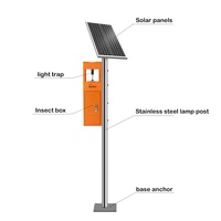 Lampe Solaire LED Anti-Nuisibles à Aspiration Éolienne pour Vergers et Agriculture Extérieurs – Attrape-Insectes et Attrape-Mites