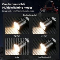 Lampe frontale LED zoomable haute puissance avec faisceau laser blanc, étanche, pour camping en extérieur, éclairage de travail d'urgence
