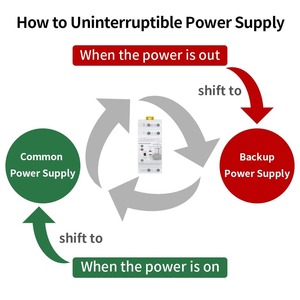 Công suất kép 2 cực 63A AC 220V không bị gián đoạn điện ats-tự động/Hướng dẫn sử dụng chuyển đổi điện Selector Thiết bị chuyển mạch DIN chuyển - Product Image 3