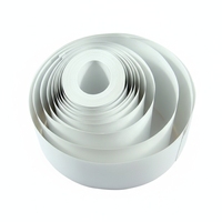 Papel CAD Blanco de 60-180g