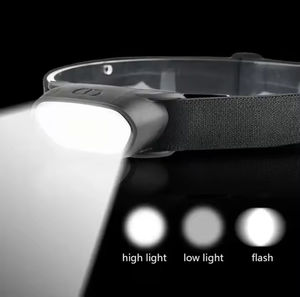 Lampe frontale étanche à 3 modes <span class=keywords><strong>Bandeau</strong></span> réglable pour camping en plein air Course à pied Cyclisme Pêche Lampe de poche - Product Image 3