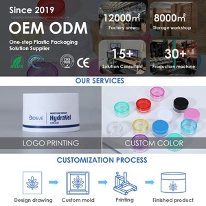 ขวดบีบพลาสติก <span class=keywords><strong>PET</strong></span> ใส ฝาเปิดปิดแบบพลิก มีสกรีน พิมพ์ลาย สำหรับโลชั่นและแชมพู หลายขนาด (30 มล.-250 มล.) - Product Image 4