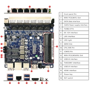 Intel 8th-Placa base industrial <span class=keywords><strong>DDR4</strong></span> Nano ITx Dual, tarjeta gráfica integrada, interfaz de disco duro SATA de 64GB de RAM, nuevo producto - Product Image 4