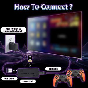 ZongX M9 Retro Video <strong>Game</strong> Console with Built in 20000+ <strong>Games</strong> 15 Emulators <strong>Plug</strong> <strong>and</strong> <strong>Play</strong> Retro <strong>TV</strong> <strong>Games</strong> with Wireless Controllers - Product Image 3