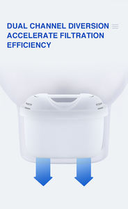 Bester Preis Bri Ta Ersatz wasserfilter patronen Aktivkohle Mineral Wasserstoff Wasserfilter Krug Wasserfilter - Product Image 2