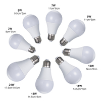 Vente chaude Led Ampoule Base E27 B22 7W 9W 12W 15W 18W Intérieur Led Lumière Lampe SKD CKD Pièces De Rechange Led Ampoule Matière Première Led Ampoules