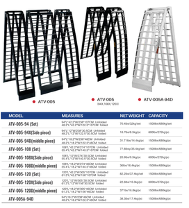 Rampe pliante en aluminium robuste pour <span class=keywords><strong>moto</strong></span>, 3 sections, large, pour UTV et voiturette de golf, capacité de charge 680 kg - Product Image 4