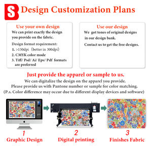 Impresión Digital Personalizada <span class=keywords><strong>80s</strong></span> <span class=keywords><strong>Love</strong></span> Lace Liberty Tana Lawn 100% Tela de Popelina de Algodón para Vestidos de Mujer Camisas Bolsas Juguetes - Product Image 6