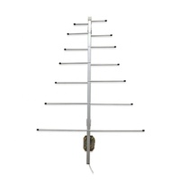 Antenne extérieure LPDA du fabricant chinois avec plage de fréquences 225-395 MHz pour le modèle 7BDI de communication