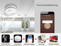 Best SalesTUYA Wireless Alarm Security System GSM+WIFI+3G 4G with Accessories to Use Outdoor and Home Protect Your Safe