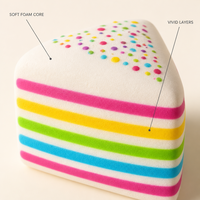 Balle anti-stress à presser en forme de gâteau, multicouche arc-en-ciel, en mousse à rebond lent, avec glaçage crémeux et confettis, pour bureau