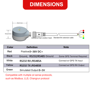 Sensor de nivel de combustible para coche y motocicleta, Unidad de envío en tiempo Real, localizador GPS, GPRS, GSM, antirrobo - Product Image 5