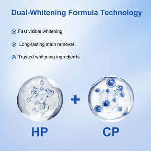 Kit de Blanqueamiento Dental Inalámbrico con Luz Roja y Azul para el Cuidado Dental, el Más Vendido en <span class=keywords><strong>2025</strong></span>, 32 Piezas, Lámpara LED, Marca Propia EKONG SMILE - Product Image 2