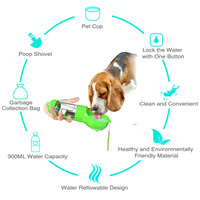 Gourde pour chien multifonctionnelle portable, gobelet d'eau pour animaux de compagnie, distributeur d'eau pour animaux de compagnie, gamelles et distributeurs d'aliments pour chats et chiens