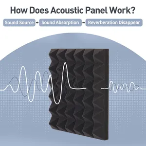 Paneles piramidales de alta densidad a prueba de sonido para paredes resistentes al fuego y absorbentes de sonido