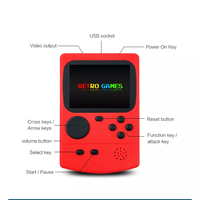 GAMINJA 8 bits avec 400 jeux intégrés sans licence, écran couleur TFT, GC35 Mini console de jeu portable rétro
