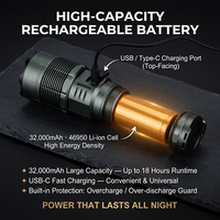 Lampe torche tactique haute puissance, portée de 1500 m, lampe torche LED, lumière latérale RGB, affichage numérique, zoom variable, étanche, projecteur