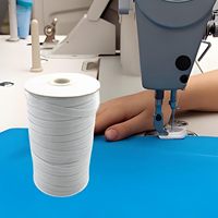 Fil élastique haute ténacité de 12 mm pour la couture, fil extensible robuste enduit de polyester pour vêtements, sacs, bricolage, artisanat, extérieur