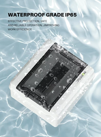 MOREDAY Boîte de distribution CA série HT 5 extérieur en plastique étanche IP65 5 modules équipement d'énergie électrique solaire avec barre omnibus