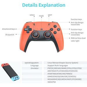 全新 M68 4K 高清电视游戏机 20000+ 经典游戏 2 个无线控制器 30+ 模拟器 PSP/PS1/ - Product Image 6