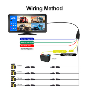 เครื่องบันทึกภาพ DVR ขนาด 10.36 นิ้ว มุมมองรอบทิศทาง 360 องศา รองรับเครื่องเล่น MP5 ชุดอุปกรณ์ DVR พร้อมระบบเตือนจุดบอด 4 ช่อง สำหรับรถยนต์ขนาดใหญ่ - Product Image 4