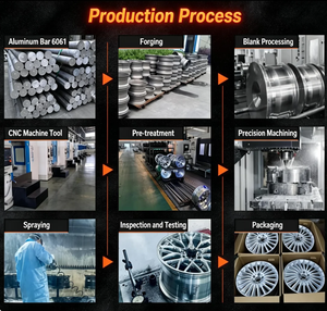 Jantes forgées sur mesure en une seule pièce, 18-26 pouces, 5x112, 5x114.3, 5x120, 6x139.7, jantes monobloc pour Mercedes, BMW, <span class=keywords><strong>Ferrari</strong></span>, voitures de luxe - Product Image 6