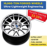 Rines Forjados Ligeros de Varias Radias de 18, 19 y 20 Pulgadas con Acabado Plateado 5x114.3 5x112 5x120 Compatibles con Honda Civic y Tesla Model 3