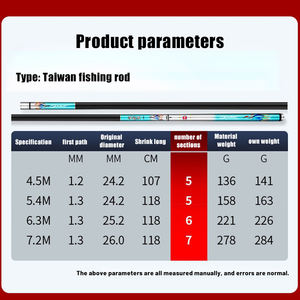 Canne à <span class=keywords><strong>pêche</strong></span> flottante 28-Tune pour gros poissons, adaptée à <span class=keywords><strong>la</strong></span> <span class=keywords><strong>carpe</strong></span> et à <span class=keywords><strong>la</strong></span> <span class=keywords><strong>carpe</strong></span> cruciane - Product Image 6