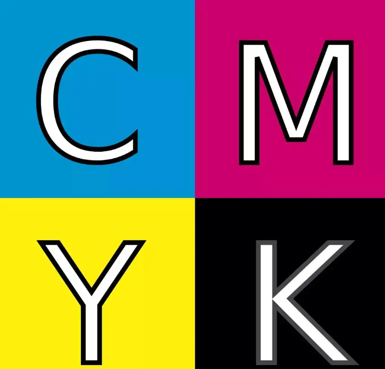 CMYK