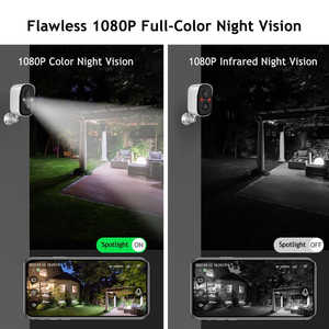 Intelligent 4G <b>Powered</b> Outdoor Wireless PIR Sensor <b>Security</b> <b>Camera</b> Battery Operated with Human Detection for <b>Solar</b> CCTV - Product Image 5