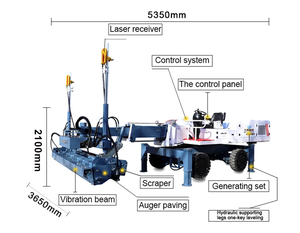 Telescopic ARM tự động san lấp mặt bằng dài Land san lấp mặt bằng bê tông Laser screed máy để bán - Product Image 4