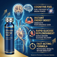 Shot Énergétique Naturel au Glucose avec Purée d'Argousier et D-Ribose – Complément Liquide pour le Corps et le Cerveau – Fournisseur OEM