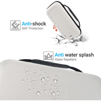 Sac de voyage EVA sur mesure compatible avec Mac Mini M4 Pro, grande capacité pour clavier Trackpad et pièces d'alimentation