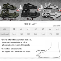 Offre Spéciale d'usine Nouveau design Chaussons de plage d'été en plein air Sandales plates de randonnée décontractées à la mode pour hommes
Avec prix de gros