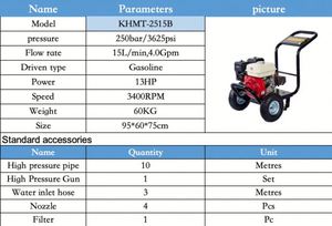 Hidrolavadora de Gasolina de 13 HP y 4000 psi, Limpiadora de Superficies de Alta Presión, Pistola de Lavado de Autos, Máquina de Limpieza con Chorro de Agua - Product Image 6