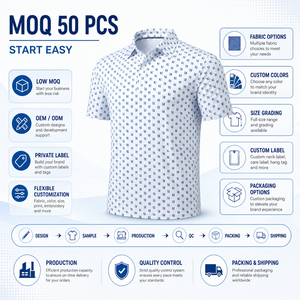Polos de Golf Personalizados para Hombre, Blancos con Patrón Geométrico Azul, Manga Corta, Marca Privada, Fabricante OEM ODM - Product Image 4