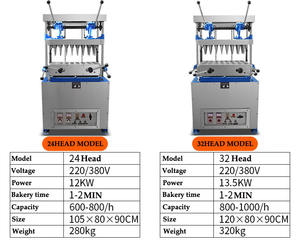 Nueva Máquina Eléctrica para Hacer Conos de Helado y Waffles, de Acero Inoxidable, Uso Comercial, Alta Productividad, Control Táctil, 380V/220V - Product Image 4