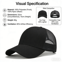 Casquette de baseball unisexe décontractée en tissu Oxford 5 panneaux avec maille et boucle en cuivre doré, idéale pour les sports de plein air et la course à pied
