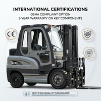 HELI Chinesischer Hersteller Hochwertiger Elektro-Gabelstapler 3 Tonnen 5 Tonnen Mini Lithium-Batterie Gabelstapler Hubhöhe 3m-7m
