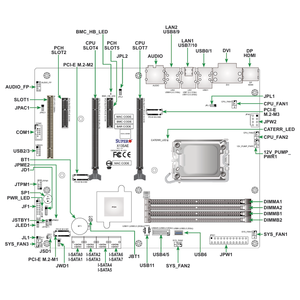 Placa Base para Servidor ATX MBD-X13SAE con un Solo Socket LGA-1700 (SocketV0) Intel W680, Compatible con DDR5, Nuevo, Entrega Rápida, Buen Precio, LGA - Product Image 3