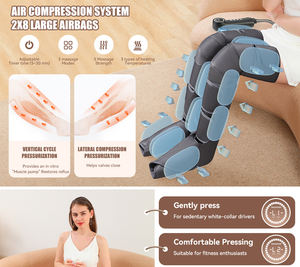 Masajeador de piernas para circulación y alivio del dolor, masajeador de pies y pantorrillas de compresión de aire útil para la relajación - Product Image 2