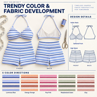 Ensemble de vêtements de sport personnalisés certifiés GRS sans PFAS, 80% nylon 20% élasthanne, séchage rapide, rayé, col halter, soutien-gorge de yoga, short de sport, leggings